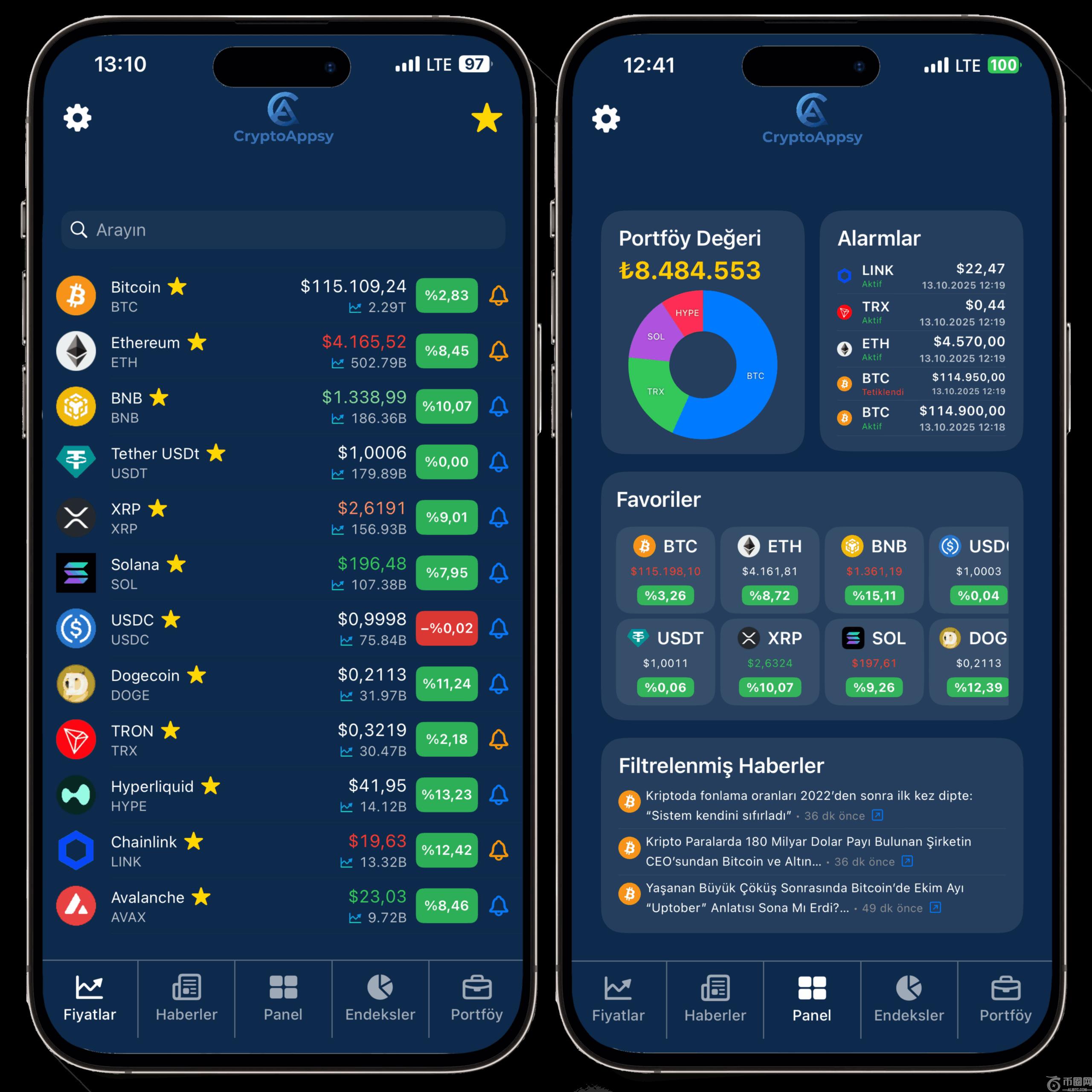 CryptoAppsy主界面