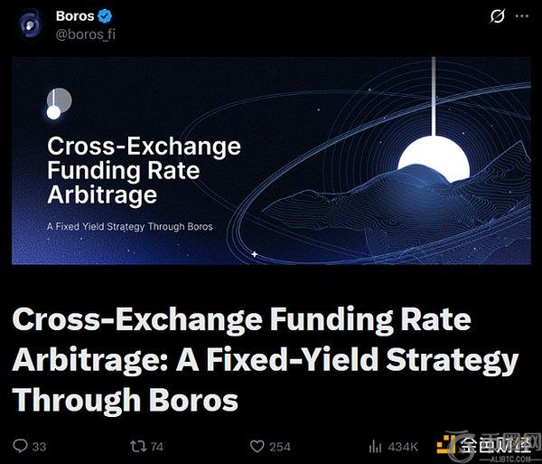 上线5个月交易额突破60亿美元:深度解析Pendle新产品Boros的运作与策略