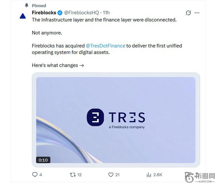 Fireblocks收购TRES会计