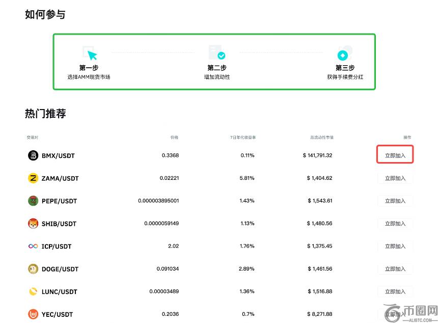 BitMart推出AMM自动化做市工具,打造流动性收益新模式