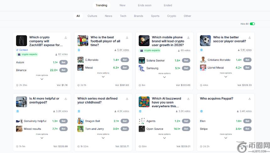 热门交互合集 | Robinhood测试网交互;Canopy早期赚积分(2月27)