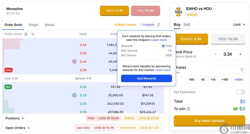 Polymarket NCAA‘疯狂三月’流动性补贴攻略：如何高效获取LP奖励